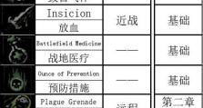 暗黑3刺客技能选择攻略（选择适合职业玩家的技能树和符文组合，助你在游戏中取得胜利）