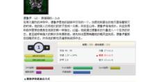 奥拉夫改版出装攻略大全（探索新版本，打造最强奥拉夫！）