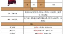 《梦幻法宠技能位置图鉴攻略》（解密技能位置，助你成为梦幻法宠大师）