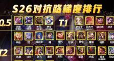 路梦奇出装打法攻略（以对抗路梦奇出装打法为核心，让你轻松破解对手技巧）