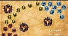 锤石刷灵魂出装攻略（守护者的觉醒，成就无敌输出！）