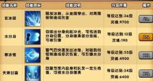 《异度之刃技能升级顺序攻略》（掌握异度之刃技能升级的最佳策略）
