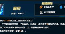 猴子天赋开局攻略（探索猴子出装、天赋和开局策略，提升你的游戏实力）