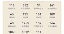 原神深渊攻略NGA（NGA原神深渊攻略，带你解锁无尽可能！）