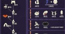 恶作剧餐厅游戏攻略（揭开恶作剧餐厅游戏的秘密，成为恶作剧大师）