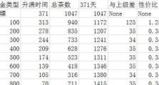修真悟道室（探索古老玄学，开启修行之路）