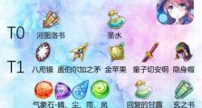 《方舟指令》麒麟战斗力解析（探讨麒麟培养价值，助你成为强者）