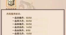 《以想不想修真》游戏攻略