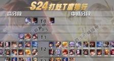 芈月27赛季出装铭文攻略（掌握芈月新赛季的最佳出装与铭文搭配，成为绝世强者）