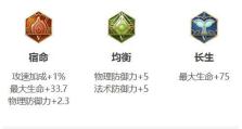 蔡文姬18级铭文出装攻略（揭秘最适合蔡文姬的铭文和出装选择，助您在游戏中战无不胜！）