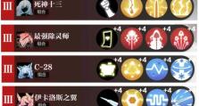 灵魂潮汐技能攻略（解锁灵魂潮汐技能，成为游戏中的强者）