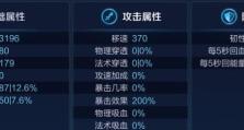轮回司马懿出装铭文攻略（穿越时空，主宰命运——精解司马懿装备与铭文选择技巧）