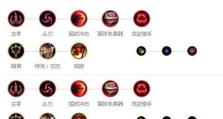 掌握虚空女皇的出装铭文搭配攻略（打造无敌的虚空女皇装备选择指南）